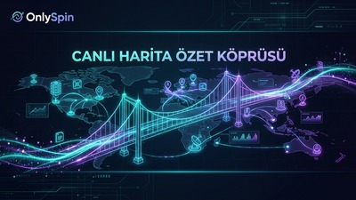 CanlıHaritaÖzetKöprüsü Oyunu